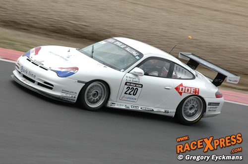 Norbart/VdZwaan willen met Wieth Ferrari naar Lausitz