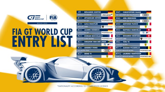 FIA GT World Cup-weekend Macau entry list