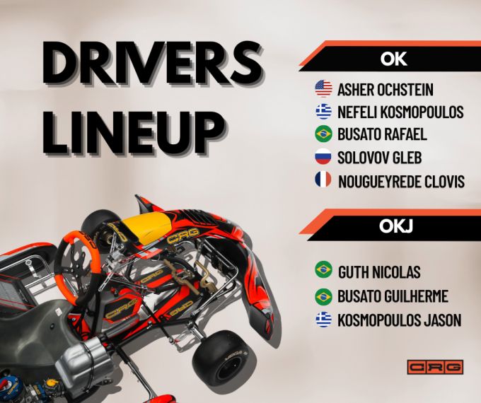 CRG presenteert de rijdersopstelling voor de OK- en OKJ-categorieën