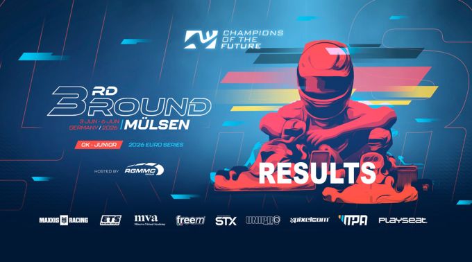 Champions of the Future Euro Series 2026 op Arena E in Muelsen